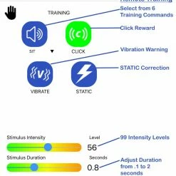 High Tech Pet Underground Pet Fences 0.33-Acre Static Underground Pet Fence -Animal & Pet Care Online Shop 16576512