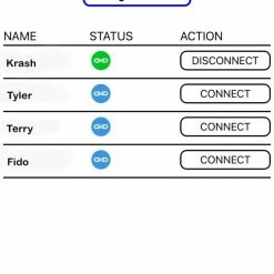 High Tech Pet Underground Pet Fences 0.33-Acre Static Underground Pet Fence -Animal & Pet Care Online Shop 16576521