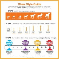 Nylabone Pet Toys Power Chew Original Large Dog Chew -Animal & Pet Care Online Shop 42251145