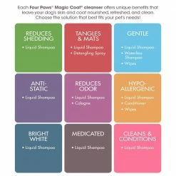 Four Paws Pet Grooming Tools 16-fl oz Dog Shampoo and Conditioner -Animal & Pet Care Online Shop 42251213