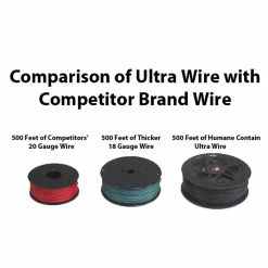 High Tech Pet Underground Pet Fences High Tech Pet Basic Electronic Fence and Containment System for Dogs, 0.4-Acre Static Underground Pet Fence -Animal & Pet Care Online Shop 42300851