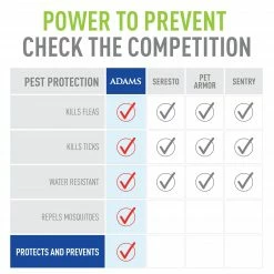 Adams Pet Healthcare & Treatments Collar 21 Adams Pet Healthcare & Treatments Collar -Animal & Pet Care Online Shop 44362441 scaled