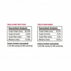 Good 'n' Fun Pet Treats 12-Day of Dogmas Calendar Rawhide Chews for Dog Variety Flavor (12-Count) -Animal & Pet Care Online Shop 45448992 scaled